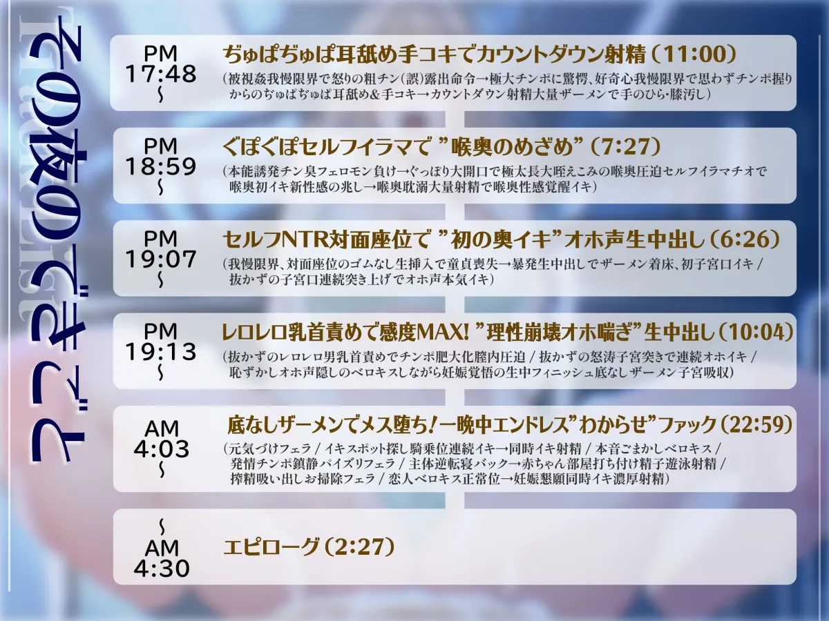【CV:秋野かえで】クールなJKギャルはクラスの地味男に堕とされる~底なしザーメンで理性崩壊オホ声メス堕ち性交 【CV:秋野かえで】クールなJKギャルはクラスの地味男に堕とされる~底なしザーメンで理性崩壊オホ声メス堕ち性交