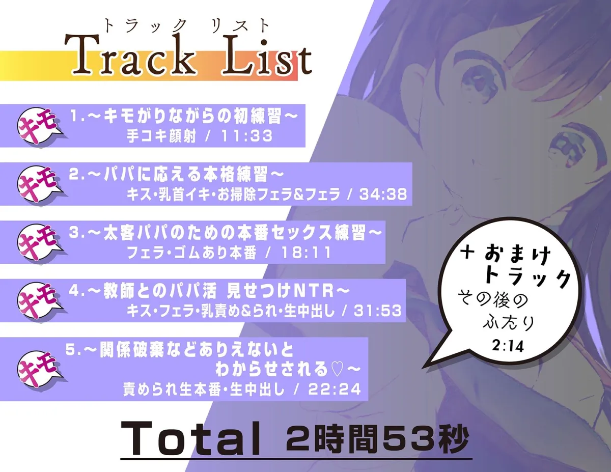 【CV:みづきゆうか】片想いのJKの練習台に選ばれて ー キモがられながらも必死に応える僕 【CV:みづきゆうか】片想いのJKの練習台に選ばれて ー キモがられながらも必死に応える僕