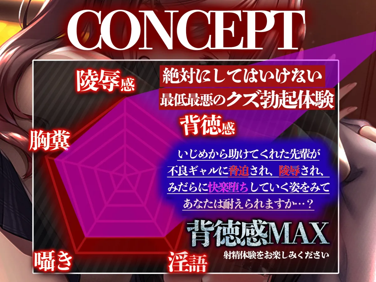 【清楚陵辱×背徳射精】いじめから助けてくれた先輩でクズ勃起した件【KU100】 【清楚陵辱×背徳射精】いじめから助けてくれた先輩でクズ勃起した件【KU100】