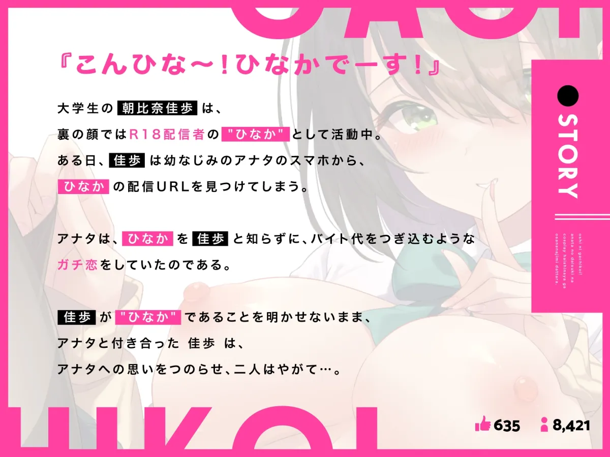 【CV:浅木式】【KU100】そういう目で見てほしいの。～推しにガチ恋!アナタの大好きなコスプレ配信者が、幼なじみだったら。