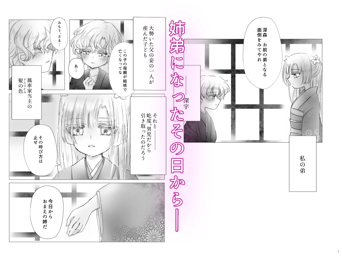 蝶番【姉×弟 女性攻め・男性受け 近親相姦】