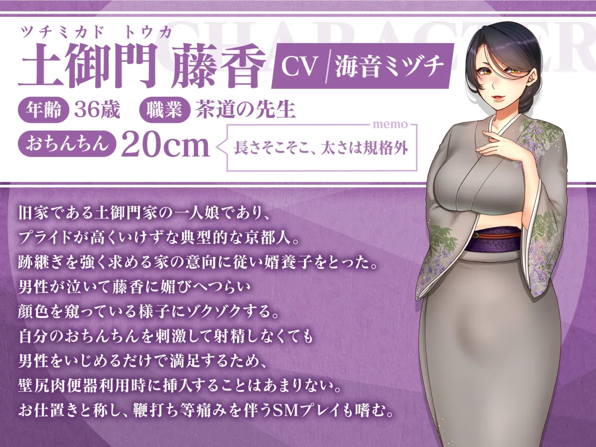 【ふたなり責めマゾ向け逆転なし】わくわくっ!壁尻オムニバス!- お前は今日からふたなり専用壁尻肉便器なので人権はく奪です♪-