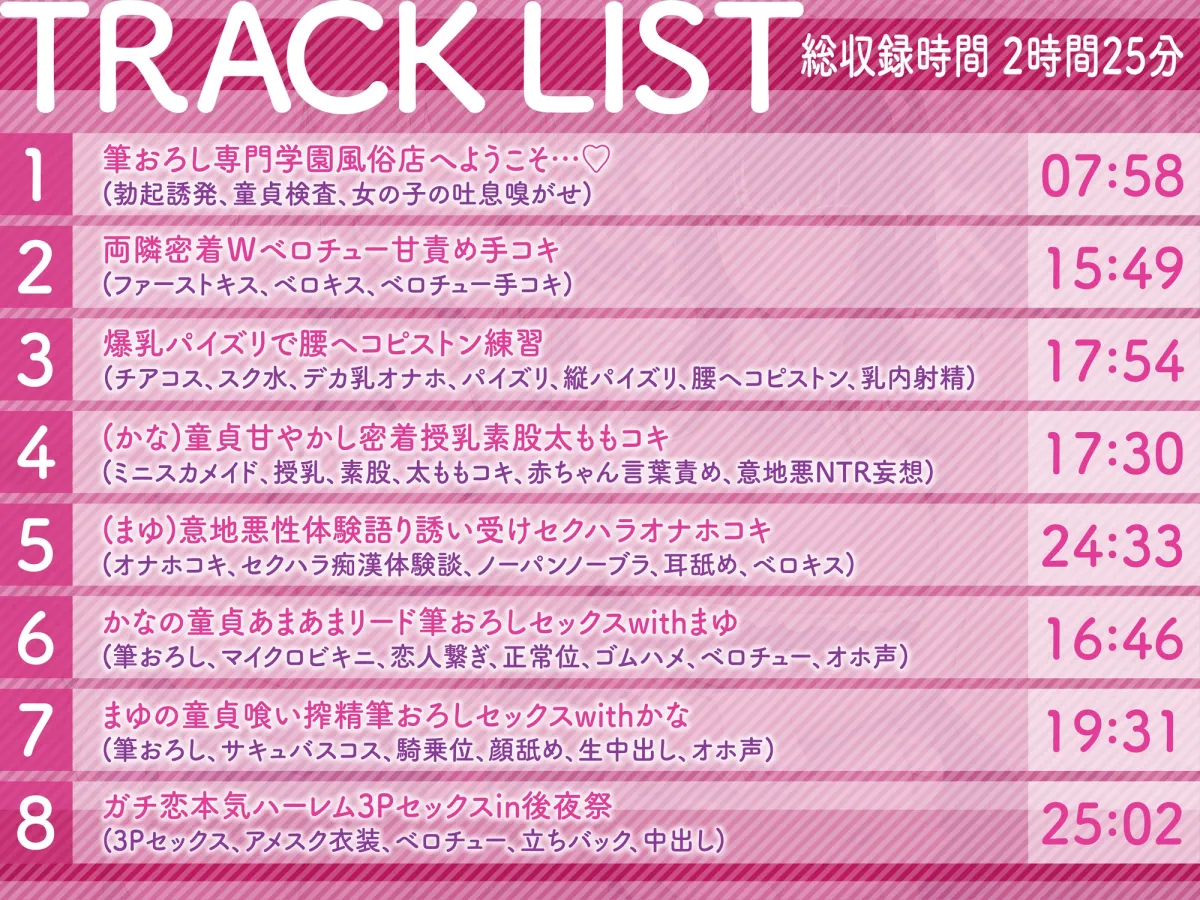 【CV:陽向葵ゅか / みもりあいの】性経験豊富な学園No.1淫乱美少女JK×2によるあまあま筆おろし専門コスプレ風俗店♪ ~童貞クン達のために私達一肌抜いじゃいま~す♪~ 【CV:陽向葵ゅか / みもりあいの】性経験豊富な学園No.1淫乱美少女JK×2によるあまあま筆おろし専門コスプレ風俗店♪ ~童貞クン達のために私達一肌抜いじゃいま~す♪~