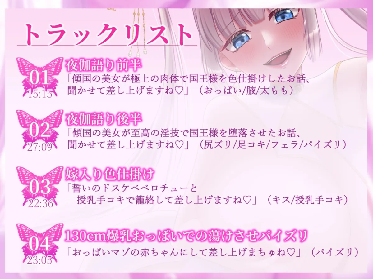 爆乳王妃様の傾国色仕掛け夜伽語り~わたくし、なにかしましたか?~ 爆乳王妃様の傾国色仕掛け夜伽語り~わたくし、なにかしましたか?~