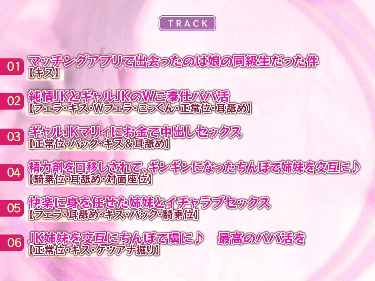 【CV:陽向葵ゅか/秋野かえで】パパ活でマッチングした相手は幼い頃から知っている娘の友達JK姉妹!? お互い言えないことしてるんだから普段できないエッチしようよっ!【りふれぼプレミアムシリーズ】
