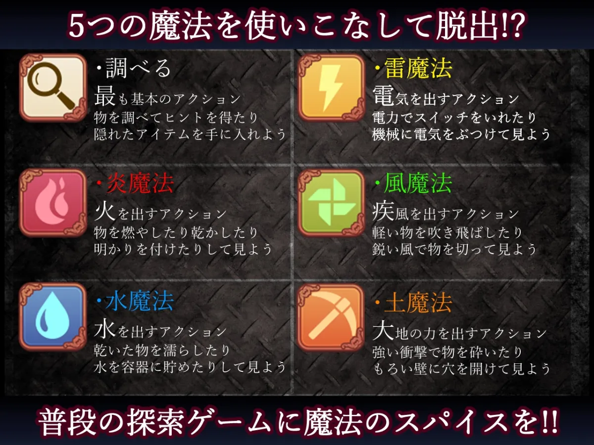 【謎解き脱出エロRPG】Prison Break Princess