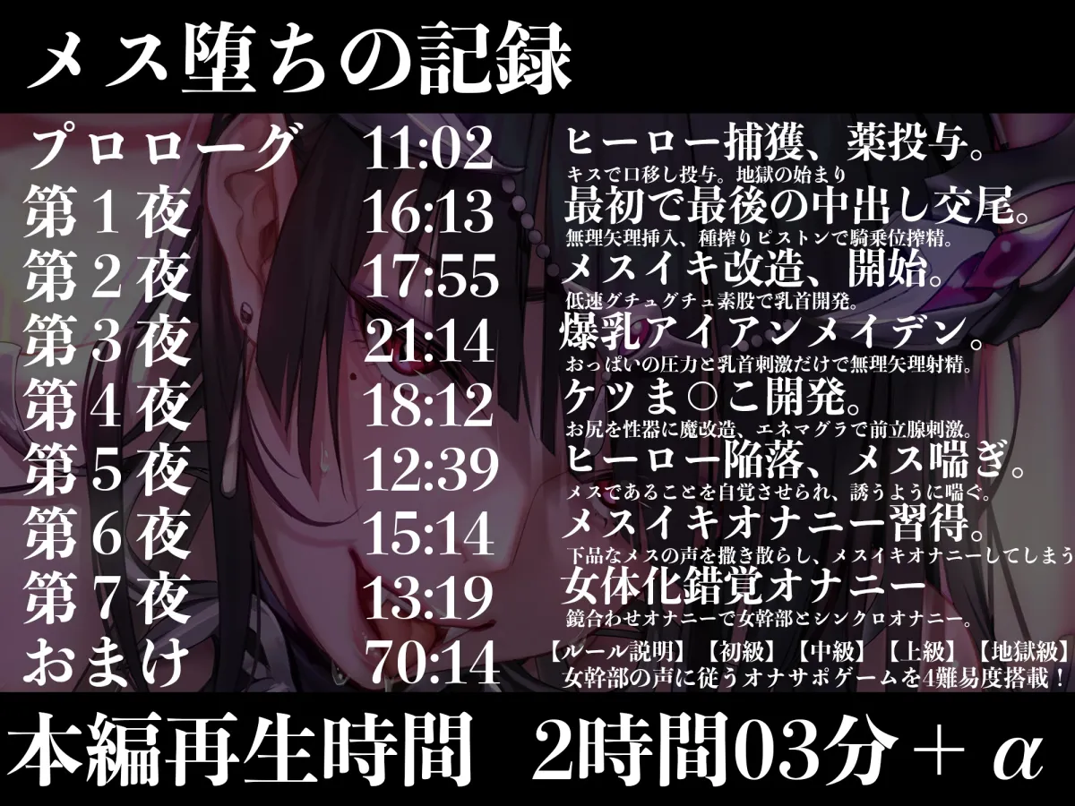 【オナサポ】【低温囁き】黒の女幹部のメスイキ乳首改造〜低音囁き乳首責めでメスに堕とされる7日間〜