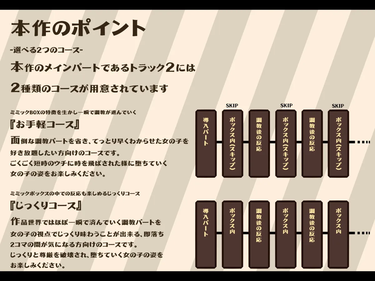 【CV:五百崎せれん / 御子柴泉 / 夢咲めぇ】【おほ声/無様】生意気妹も一瞬でドスケベ妹型あへおほクソ雑魚オナホに加工完了!-あ゛ぁぁ～出ちてぇぇココから出ちてよぉぉォォ～～お゛ッ、お゛ォォ、んお゛ォォォ-