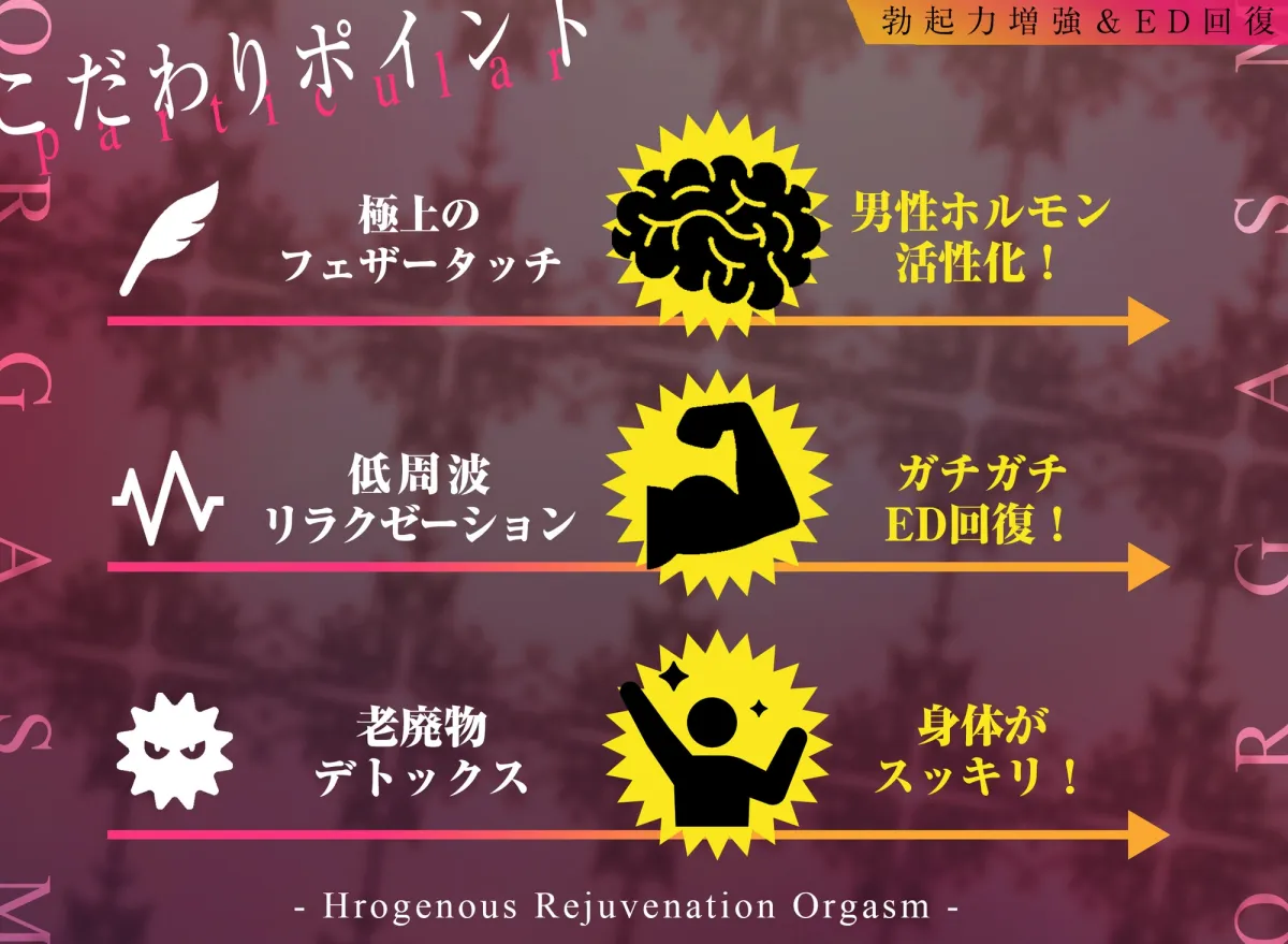 【CV:逢坂成美】【勃起力増強&ED回復】「実践!」性感回春オーガズム~自然に溢れるような射精を体験!!~【最近本気で気持ちイイ射精をしていない&勃ちの悪いあなたに…】 【CV:逢坂成美】【勃起力増強&ED回復】「実践!」性感回春オーガズム~自然に溢れるような射精を体験!!~【最近本気で気持ちイイ射精をしていない&勃ちの悪いあなたに…】