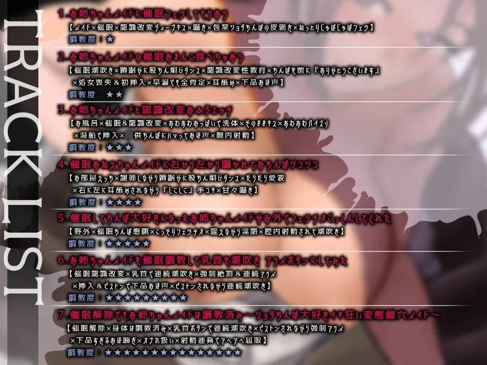 【CV:西瓜すいか】【オホ声・催眠】お姉ちゃんメイドの乳首を連続潮吹きアクメボタンに改造するまで 【CV:西瓜すいか】【オホ声・催眠】お姉ちゃんメイドの乳首を連続潮吹きアクメボタンに改造するまで