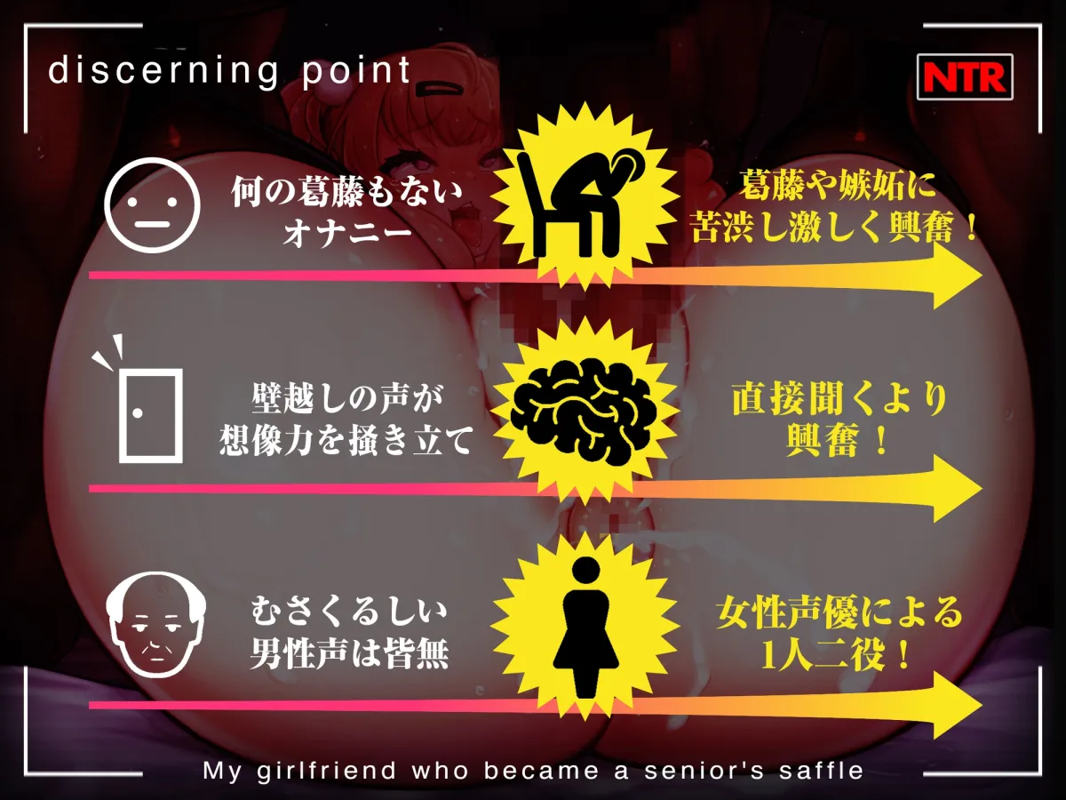 【CV:柚木つばめ】【まるで目の前で行われているような臨場感あふれる主観NTR】先輩の肉便器になったボクの彼女【女性声優による寝取り♂ボイス】