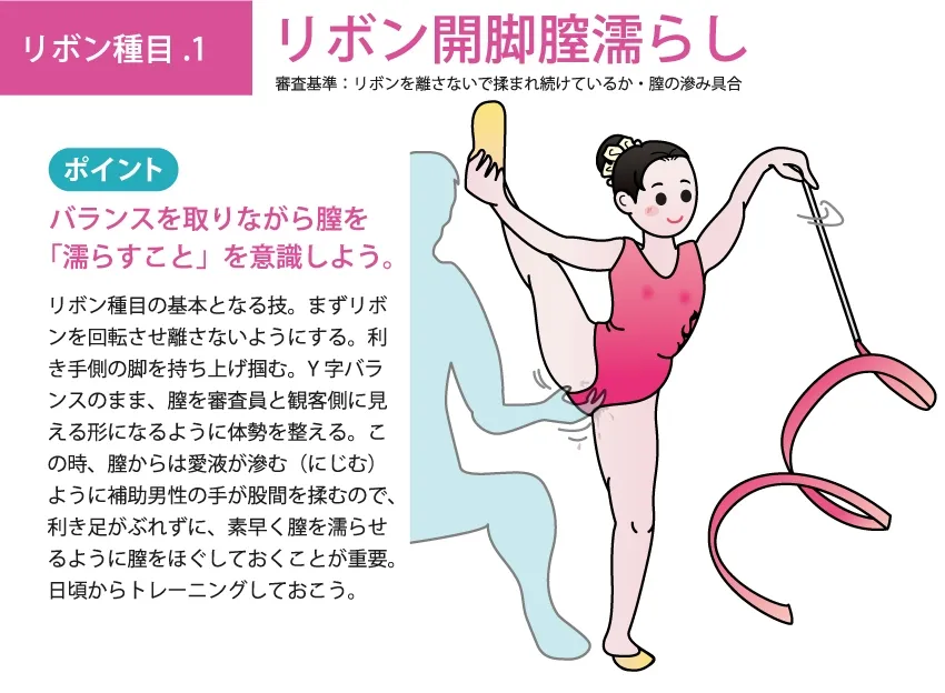 女の子の習い事シリーズ【性体操】 女の子の習い事シリーズ【性体操】