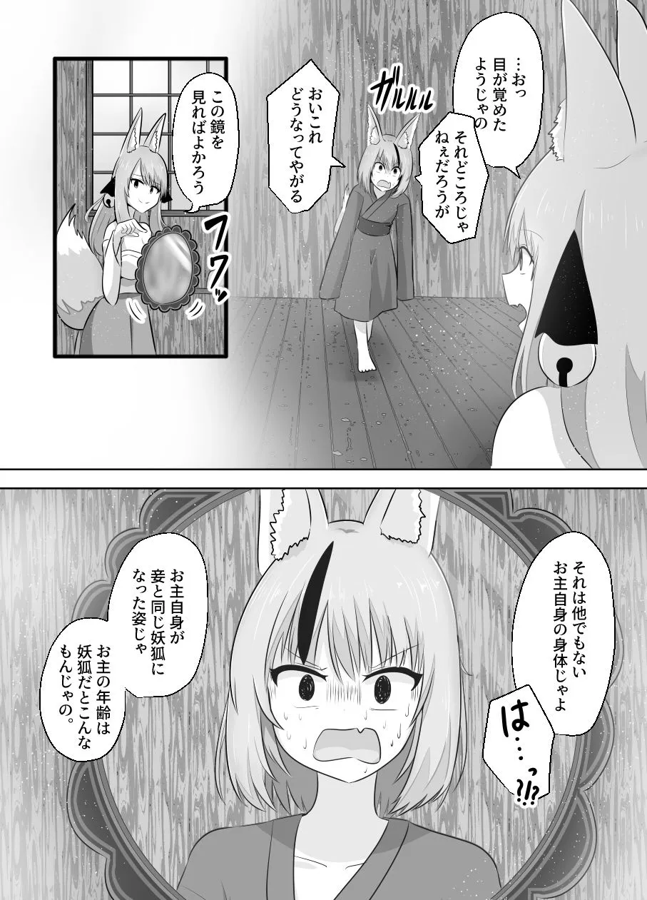 妖狐にされた男〜妖狐を倒すはずだったのに〜