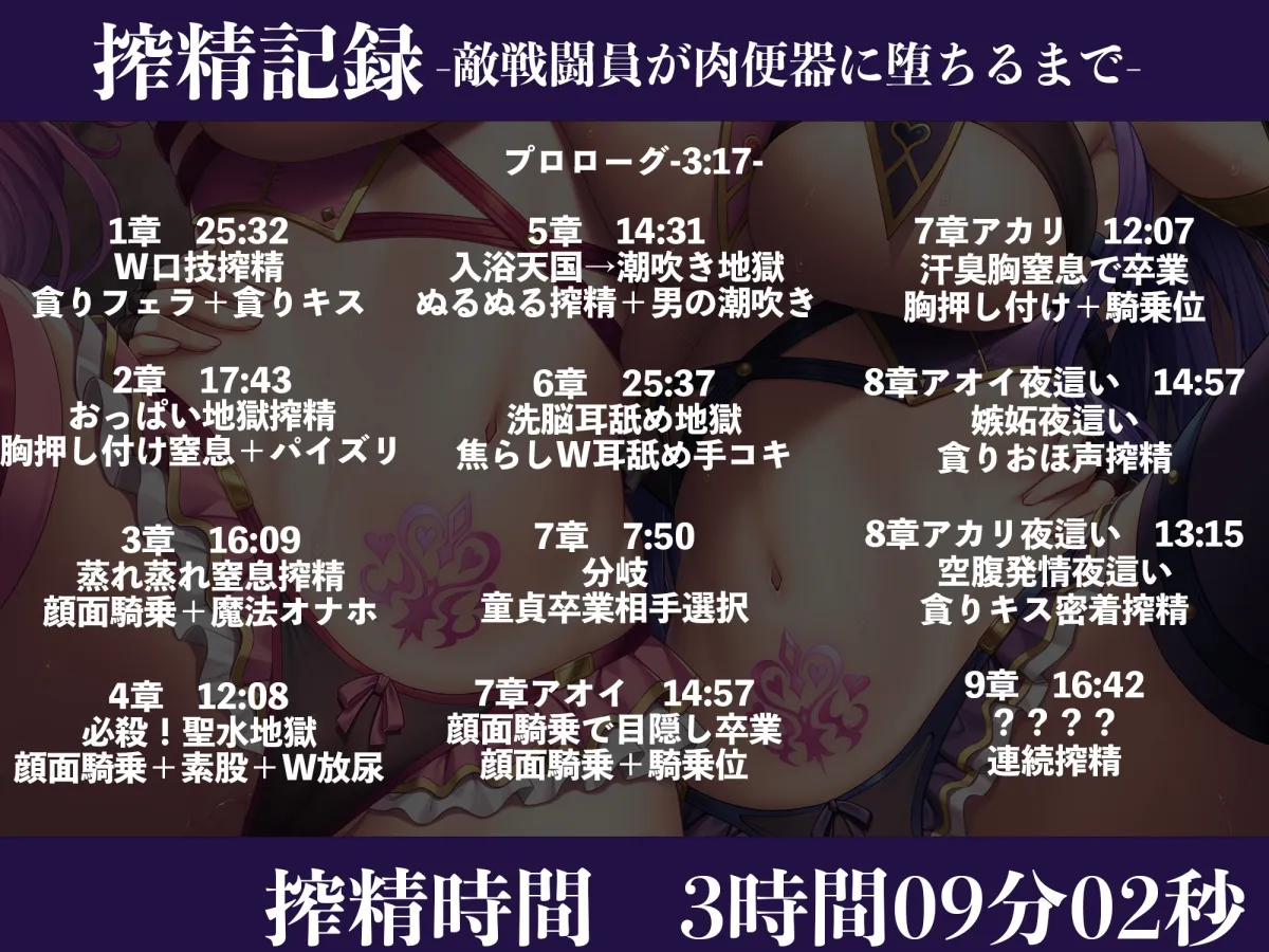 【CV:御子柴泉 / 恋鈴桃歌】【逆レイプ】搾精ヒロイン's〜精子をエネルギーに変えて戦う正義のヒロインのザーメンタンクにされた悪の雑魚ショタ戦闘員〜