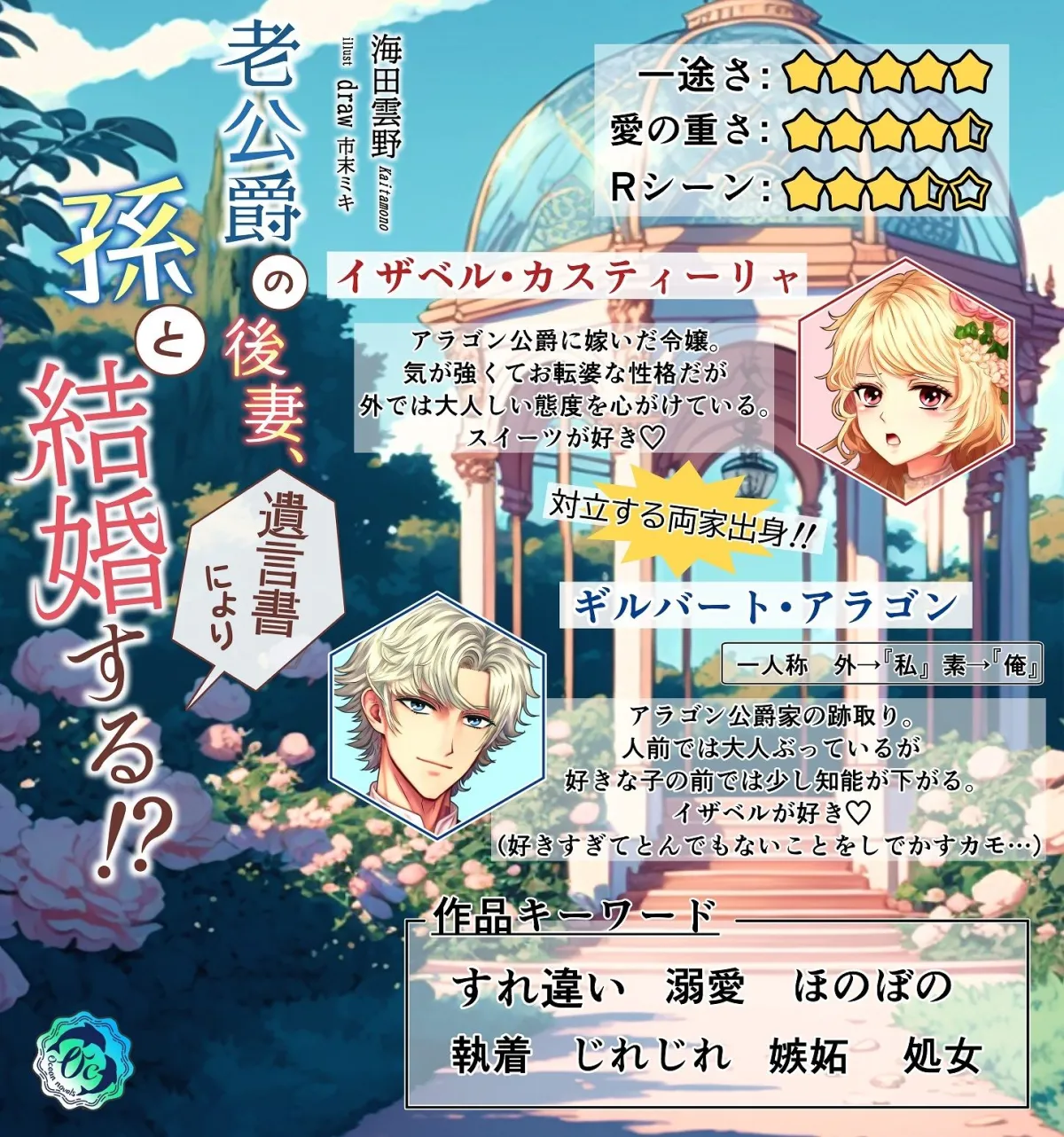 老公爵の後妻、遺言書により孫と結婚する！？