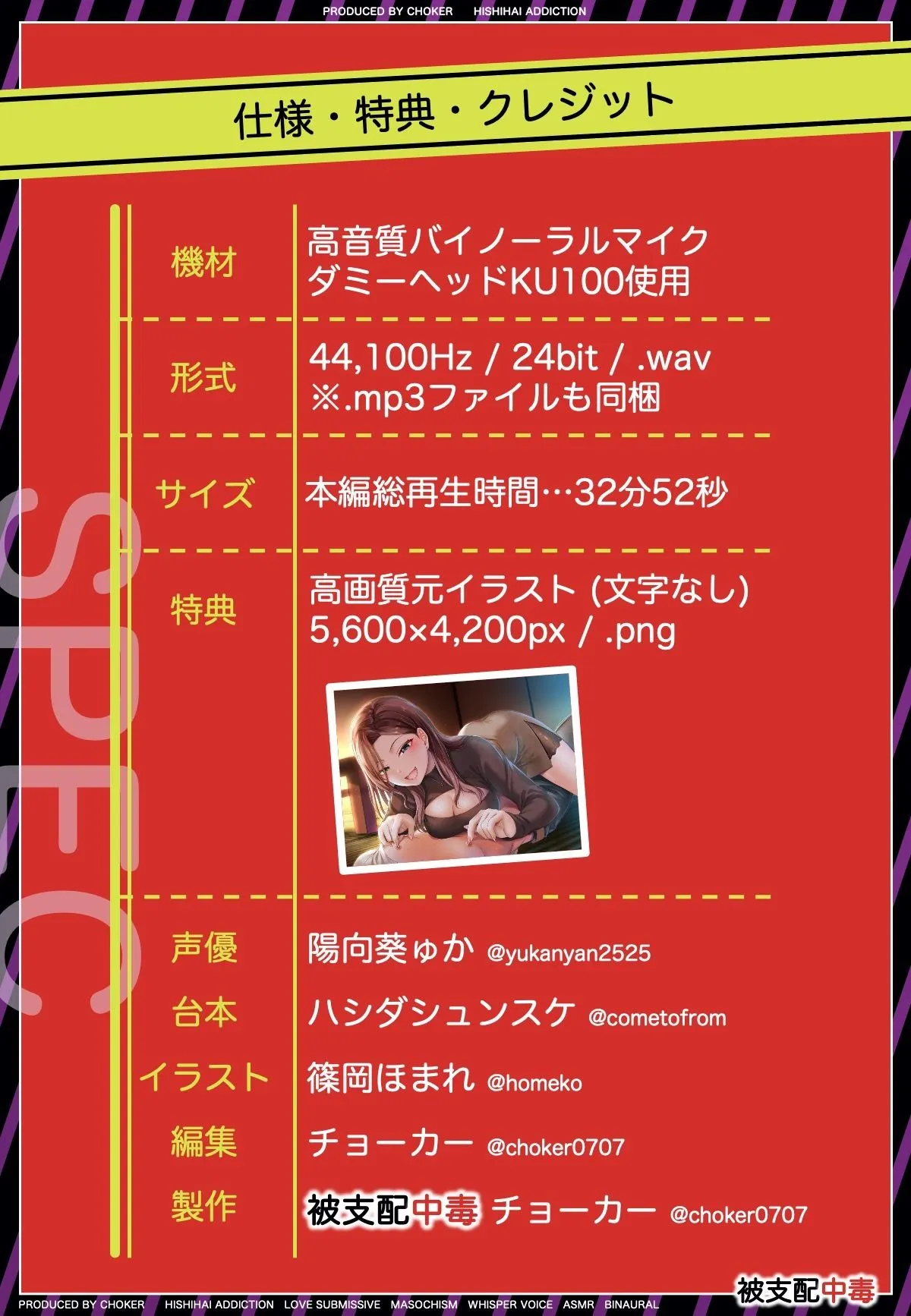 義姉の誘惑…妻とはできない恥辱のマゾプレイ