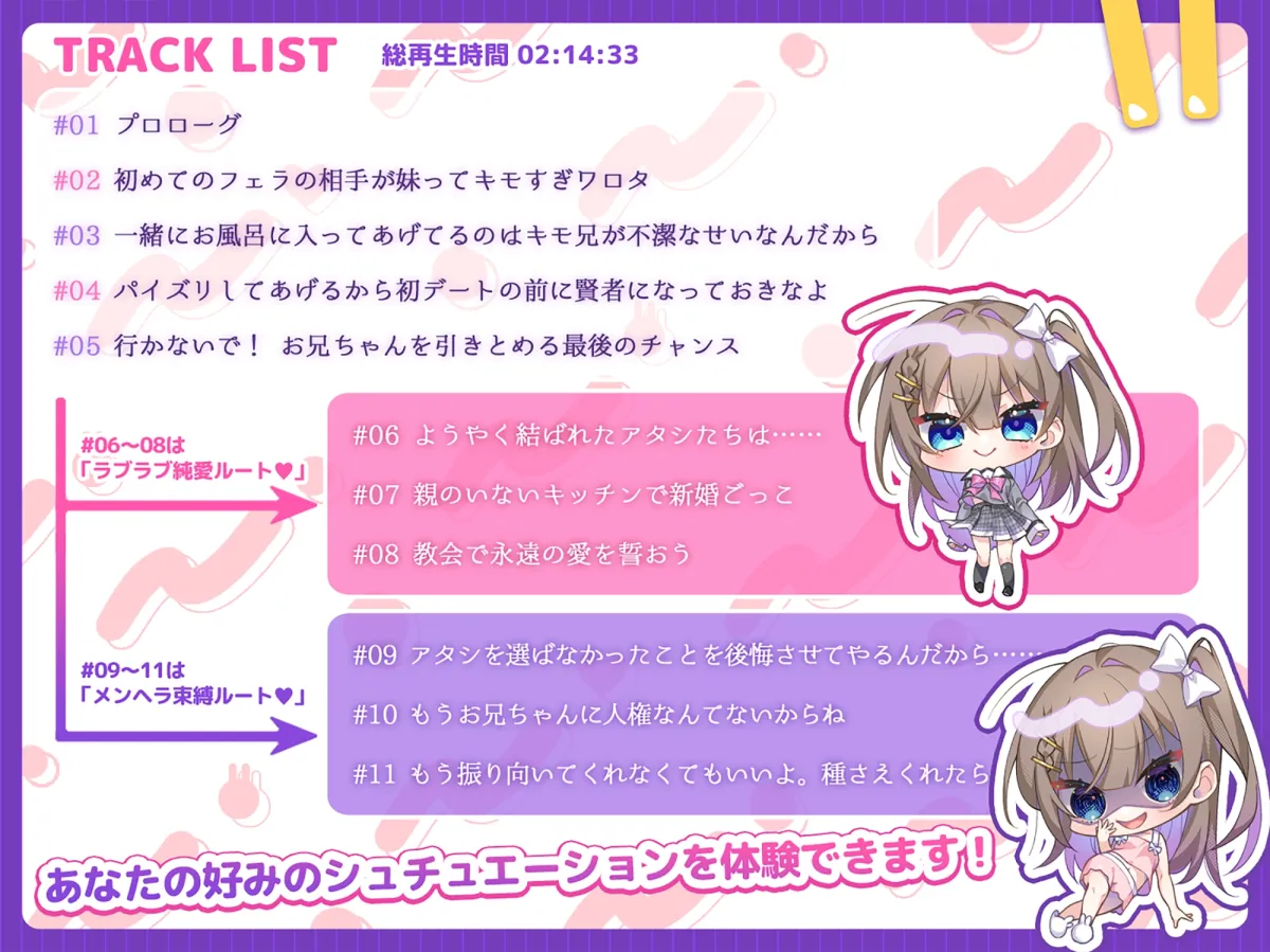 S妹～ドSでブラコンな妹におちんぽ独占されました～