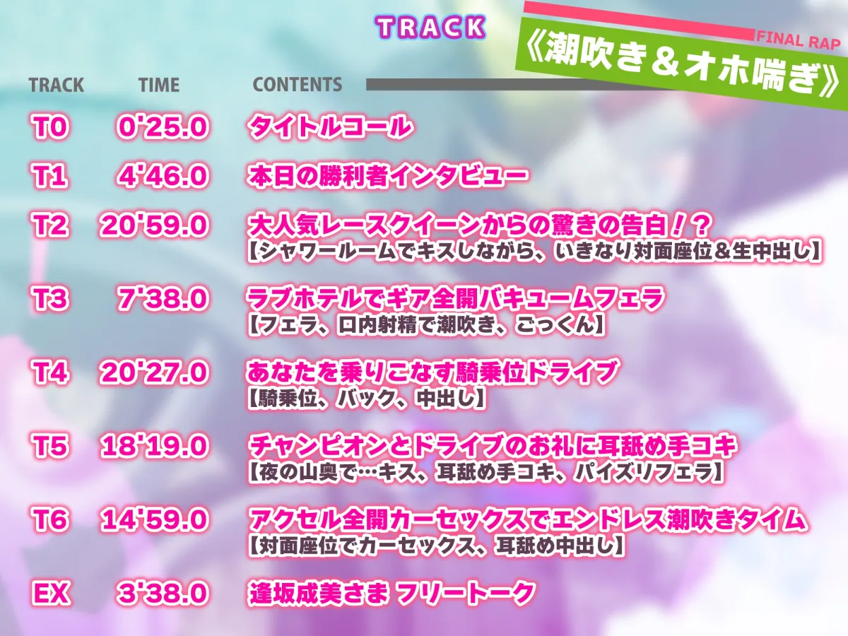 【KU100】超敏感な大人気レースクイーンは勝者の僕だけによわよわ雑魚おまんこ潮吹き下品アクメを見せてくれる ～耳元ウィスパーボイスから低音オホ声まで～