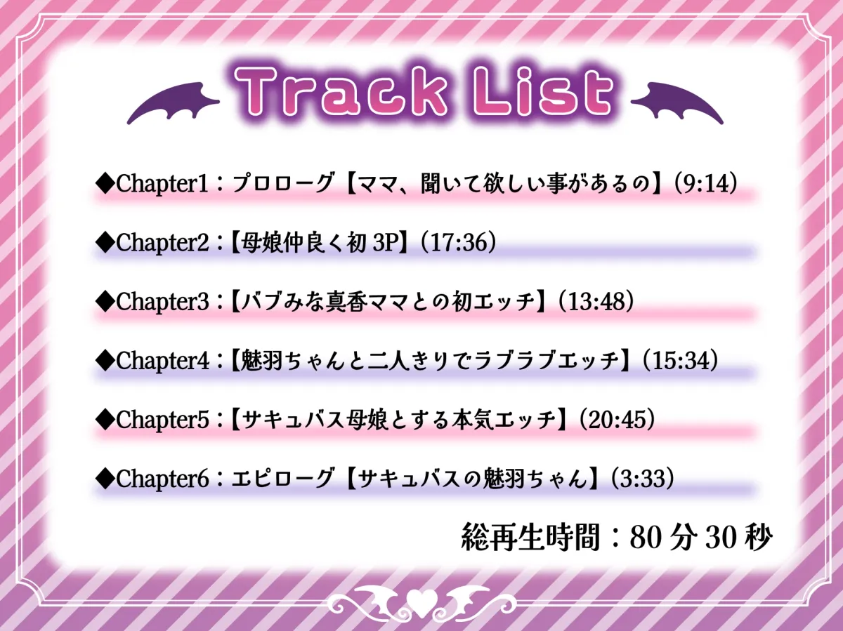 【一周年記念★期間限定385円】妹系幼馴染＆バブみママのサキュバス母娘と過ごすイチャラブ仲良し3Pセックス