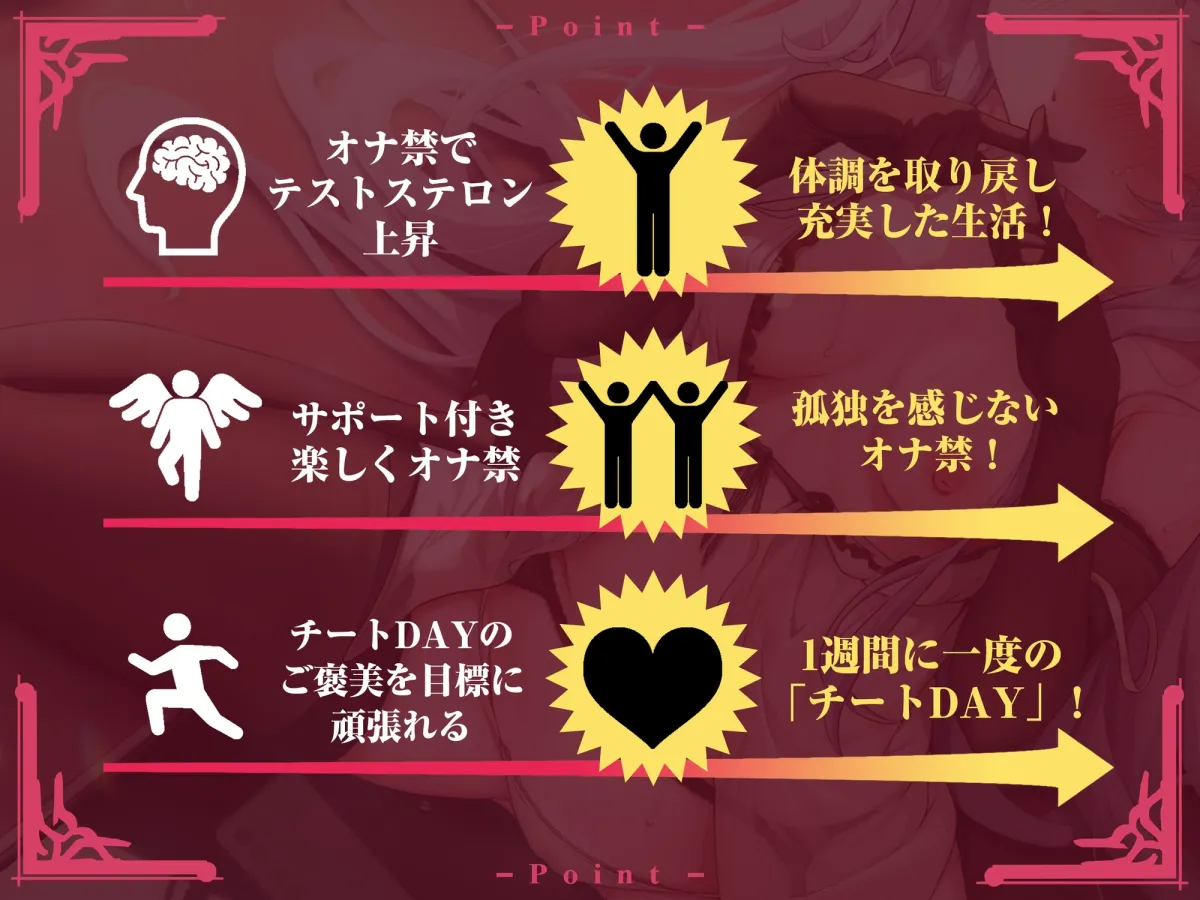 【テストステロン倍増計画3週間】実践!あなたも出来る「かんたん」オナ禁トレーニング! 【テストステロン倍増計画3週間】実践!あなたも出来る「かんたん」オナ禁トレーニング!