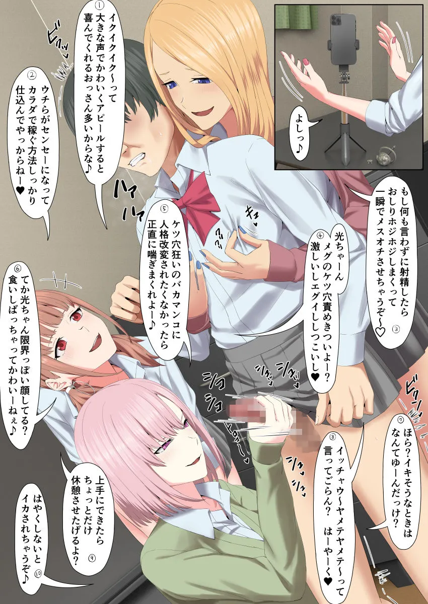 ギャルしか勝たないメス堕ち合宿 ギャルしか勝たないメス堕ち合宿