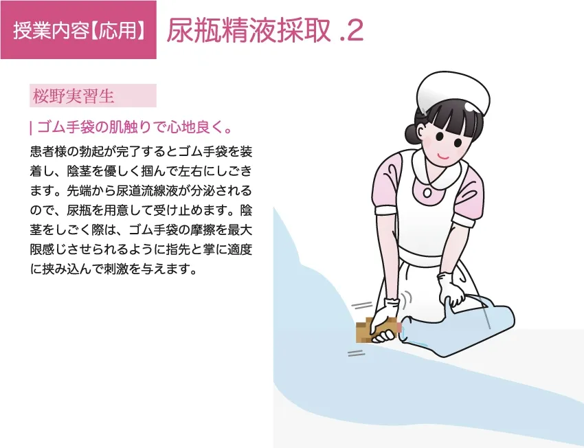 性欲処理クリニック総集編