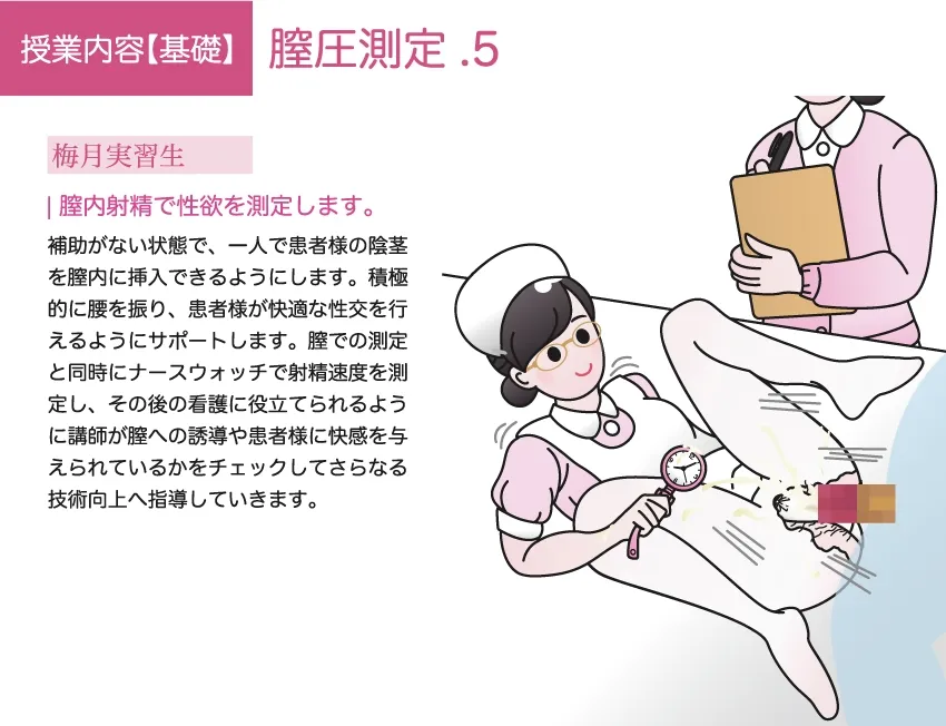 性欲処理クリニック総集編