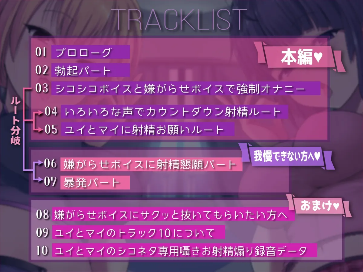 意地悪な妹達にシコシコボイスとヌけない演技でオナニーを妨害される地獄の射精我慢遊び 意地悪な妹達にシコシコボイスとヌけない演技でオナニーを妨害される地獄の射精我慢遊び