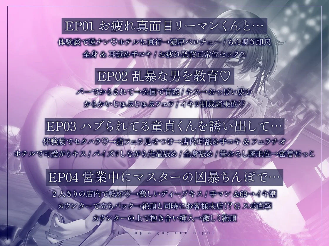 【CV:大山チロル】【サークル発足記念/期間限定330円】肉食系お姉さんの逆ナンワンナイト ～甘い誘惑のSEX体験談【イラスト:七剣なな】