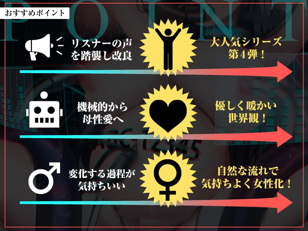 【7日間限定CG集付き】催眠TS女体化ユニット♀化機姦4.0～催眠術による精神および肉体ともに完全なる女性化を目指して～