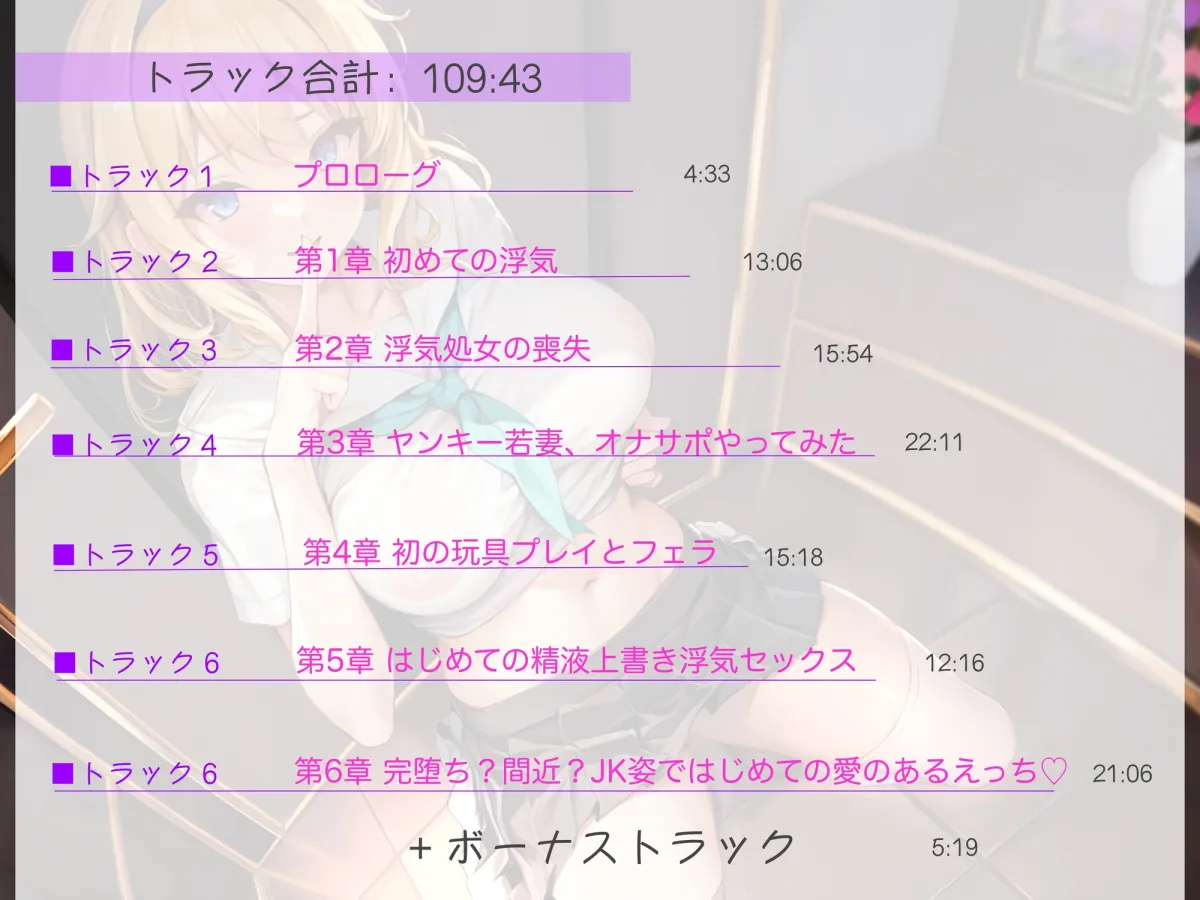 【KU100】乱暴セックスのイケメン夫からJK妻を普通のセックスで寝取ってみた。-退学したばかりの1X歳妻は愛を知らない-【CV:乙倉ゅい(乙倉由依)】