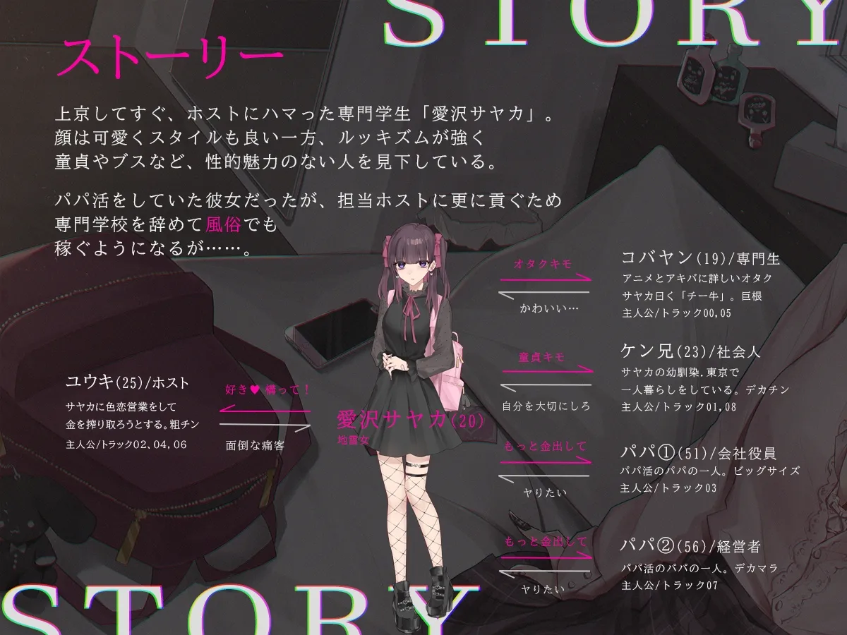 【地雷系・オホ雑魚】見た目だけいいホス狂メンヘラ愛沢サヤカ(20歳)は、今日も身体で稼いで全額担当に貢ぐクズ女。