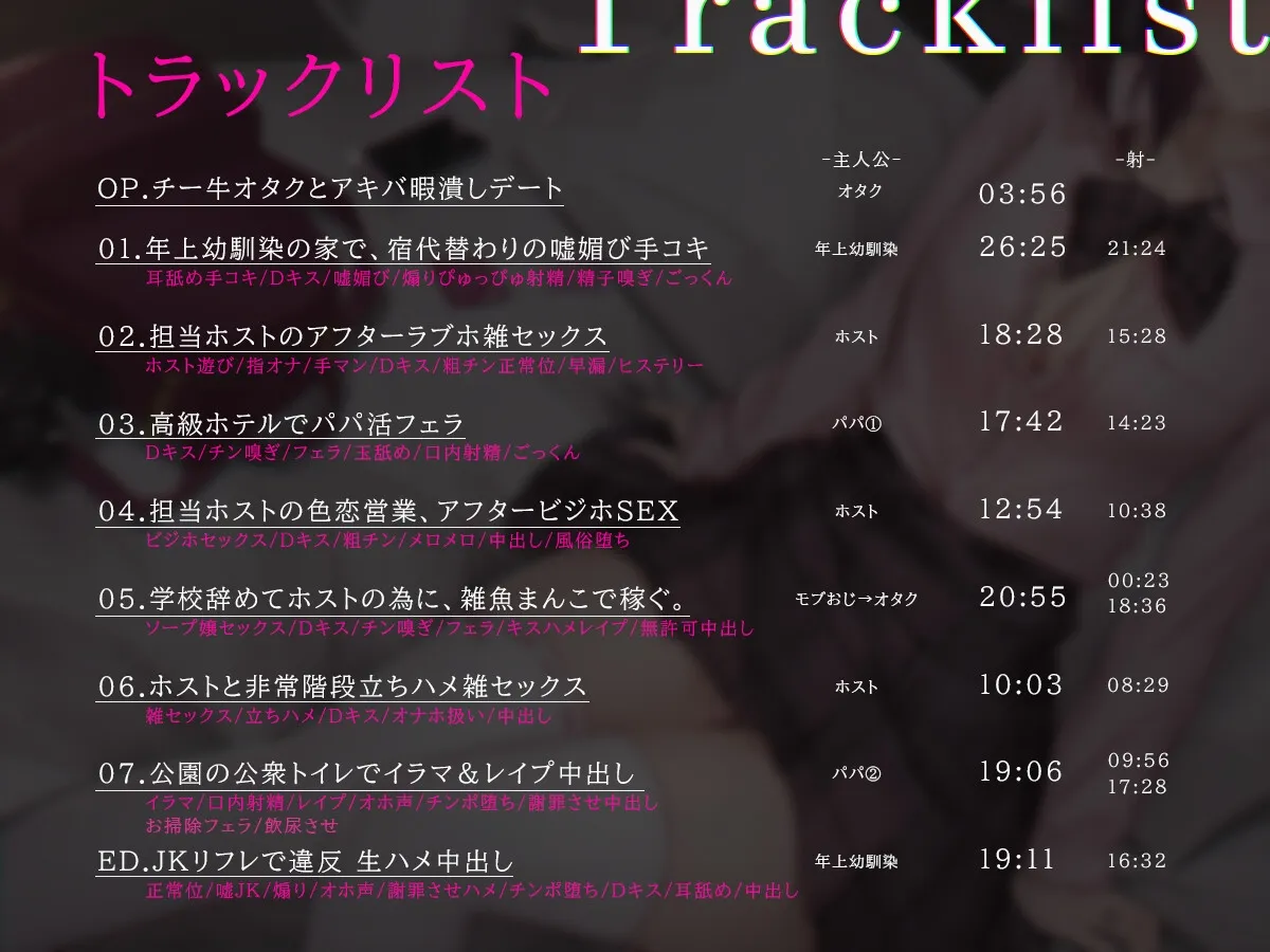 【地雷系・オホ雑魚】見た目だけいいホス狂メンヘラ愛沢サヤカ(20歳)は、今日も身体で稼いで全額担当に貢ぐクズ女。