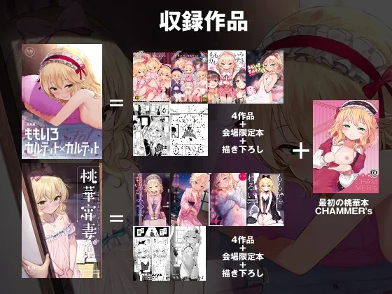 【デレマス 櫻井桃華】ももいろカルテット+ももかよいつま Horizontal World 2015~2022桃華まとめ