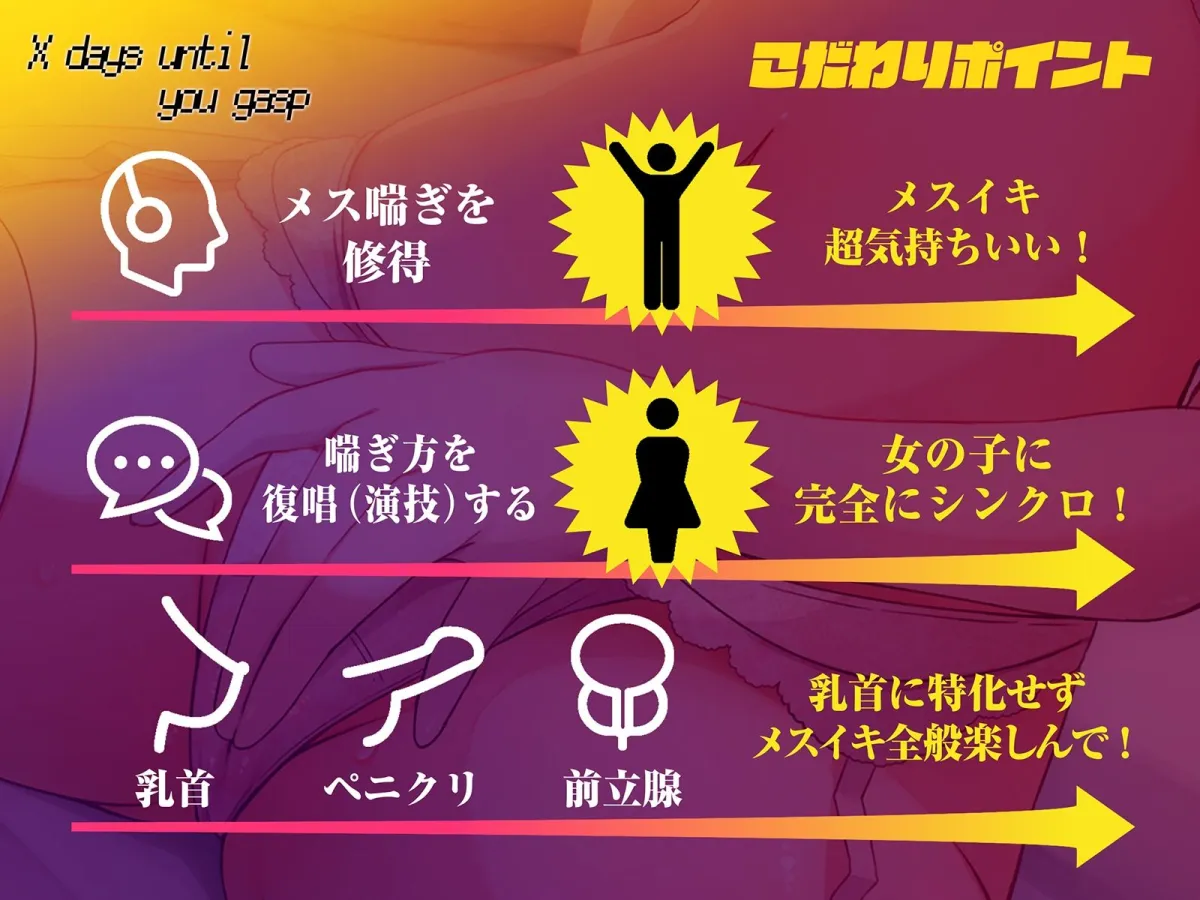 【メスのように喘ぐ練習で脳イキ癖がつく！！】キミが♀喘ぎするまでのX日間〜乳首→ペ二クリイキ→前立腺のトリプルコース〜【密着低音耳舐め】