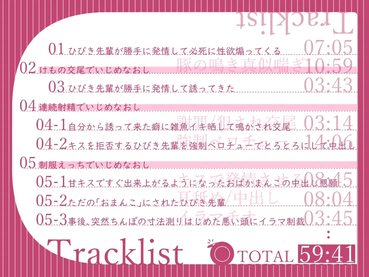【おほ鳴き、けもの交尾】昔(性的に)いじめ倒してメス堕ち済の気弱な先輩が 、勝手に発情して生意気に煽ってきたので、ハメ穴蹂躙深挿し交尾でいじめなおし。 【おほ鳴き、けもの交尾】昔(性的に)いじめ倒してメス堕ち済の気弱な先輩が 、勝手に発情して生意気に煽ってきたので、ハメ穴蹂躙深挿し交尾でいじめなおし。