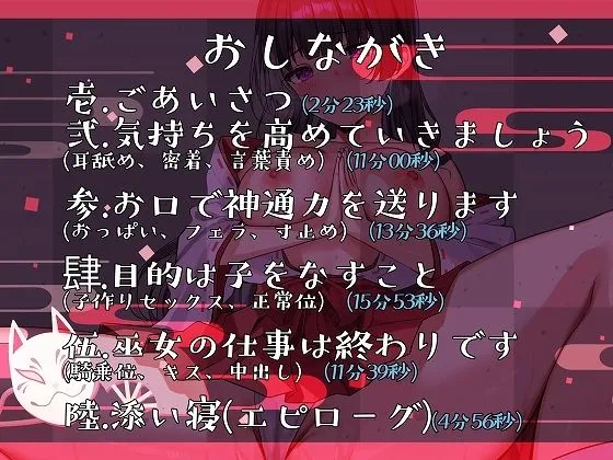 あなたの射精お祈りします〜ドスケべ巫女のオナサポ祈祷〜【KU100】